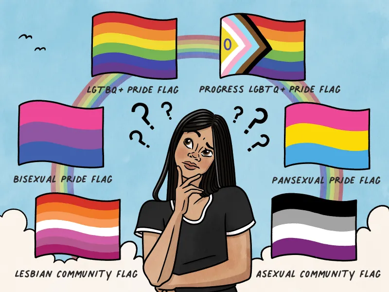 Illustration of somebod curiously holding their chin, surrounded by question marks and various pride flags